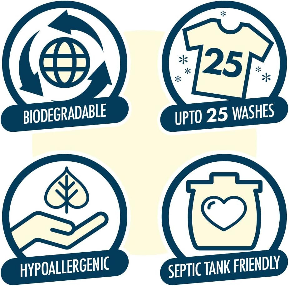 Laundry Powder - Eco-Nonj Bio 1.75Kg