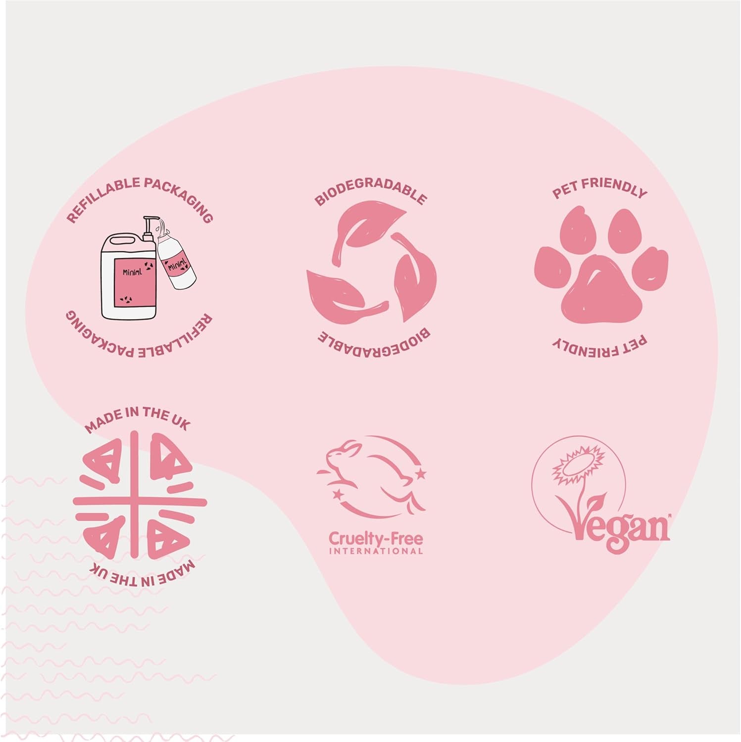 Natural Eco Hair Shampoo – 5L Refill Pink Grapefruit & Aloe Vera Men and Womens Sensitive Scalp & Skin Cruelty Free Vegan Friendly Shampoo - for Greasy, Curly, Dry and Dandruff Hair